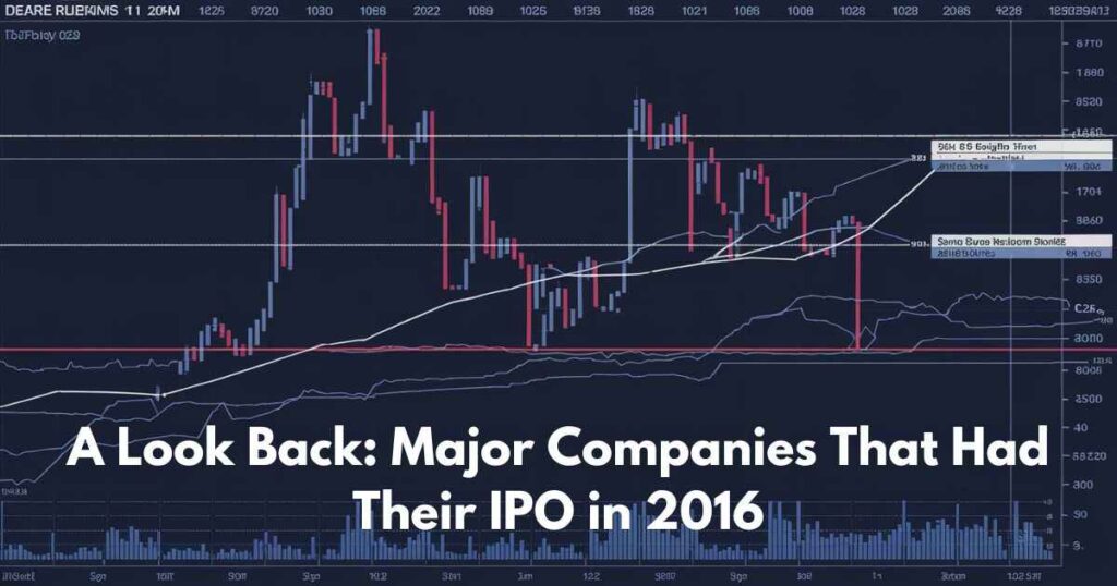 A Look Back: Major Companies That Had Their IPO in 2016